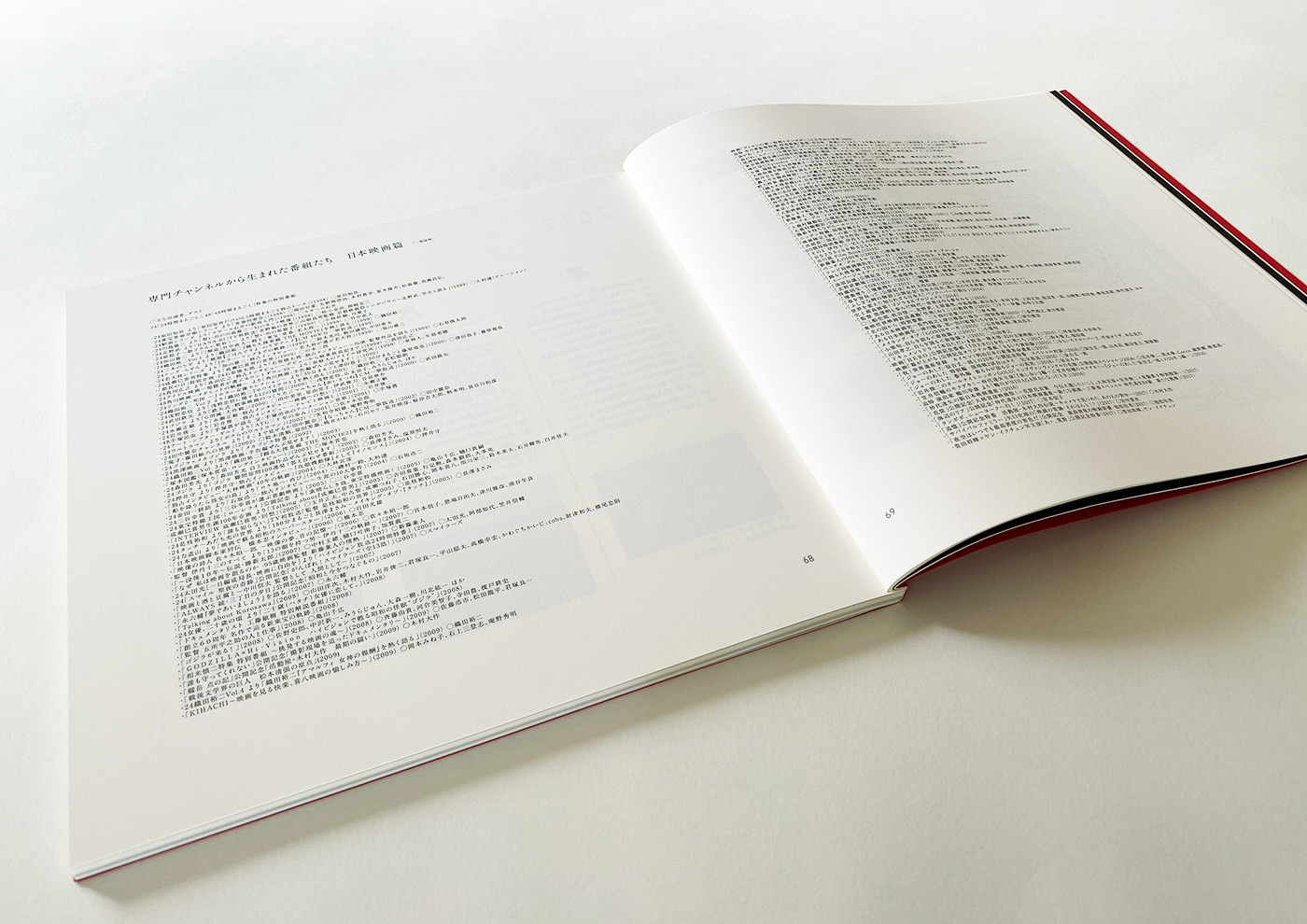 20 years history Book  “Nihon Eiga Senmon ch”  “Jidaigeki Senmon ch” 7